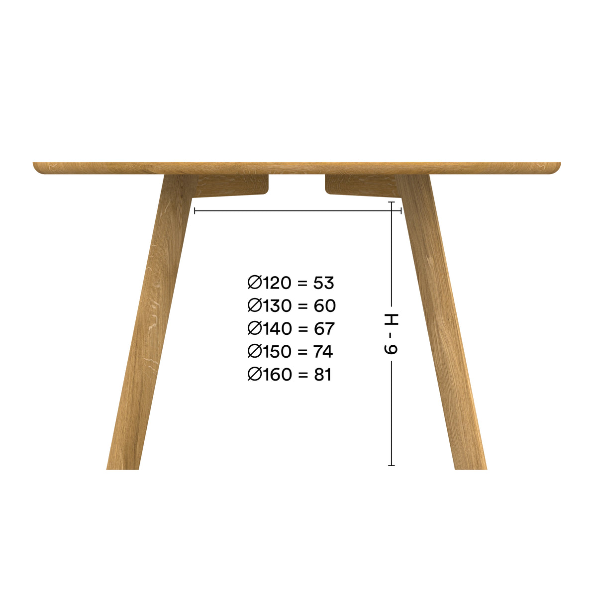 Runder Esstisch Form A Maße
